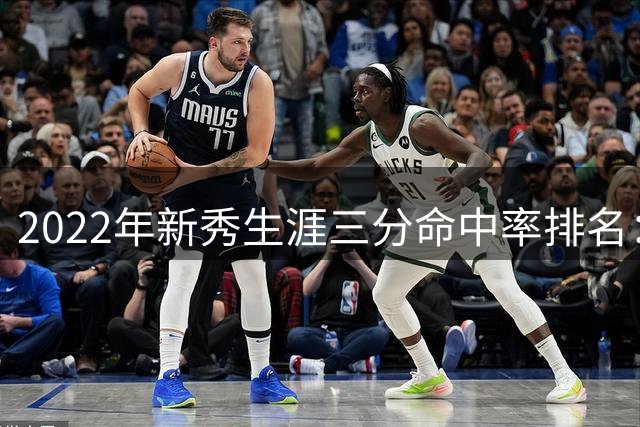 2022年新秀生涯三分命中率排名：罗林斯第一且唯一达到40+%